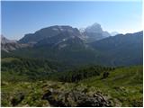 Rifugio Valparola - Cenglei